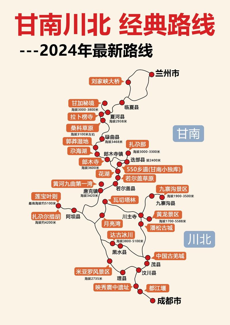 2026欧歌多仓线路