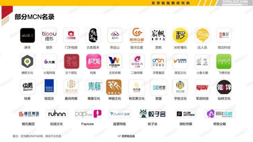 短视频软件有哪些截图2