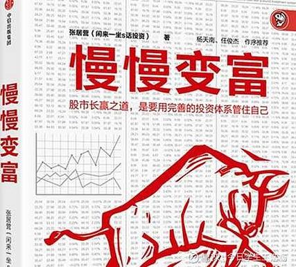牛股推荐每日