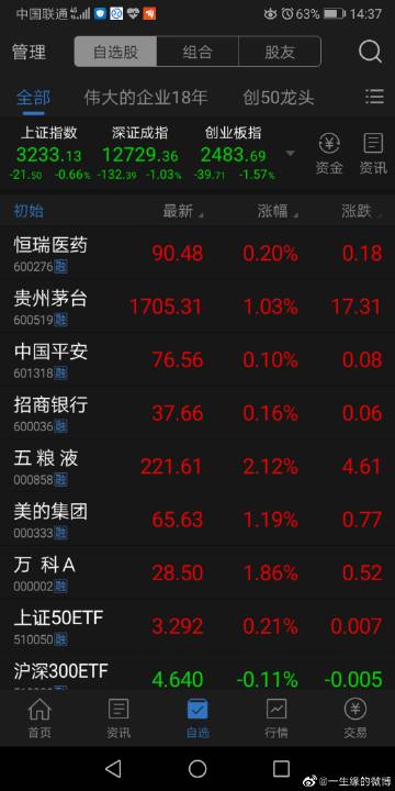 牛股推荐每日截图3