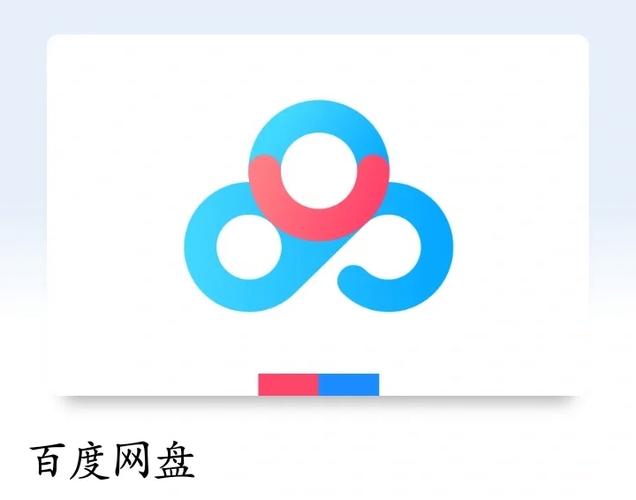 百度网盘的使用技巧