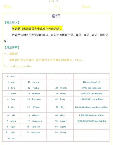 amis在英语中的用法截图3