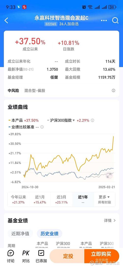 110012基金今天净值截图3