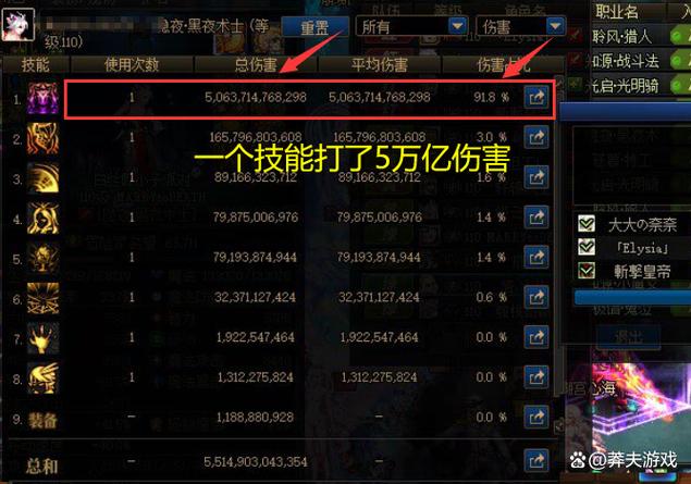 大脚伤害统计万截图2