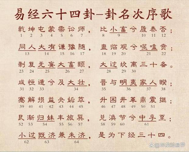 八卦口诀歌