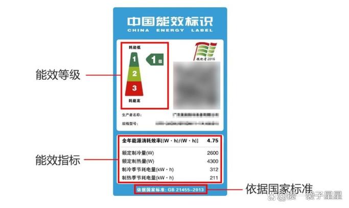 空调一级和三级有什么区别