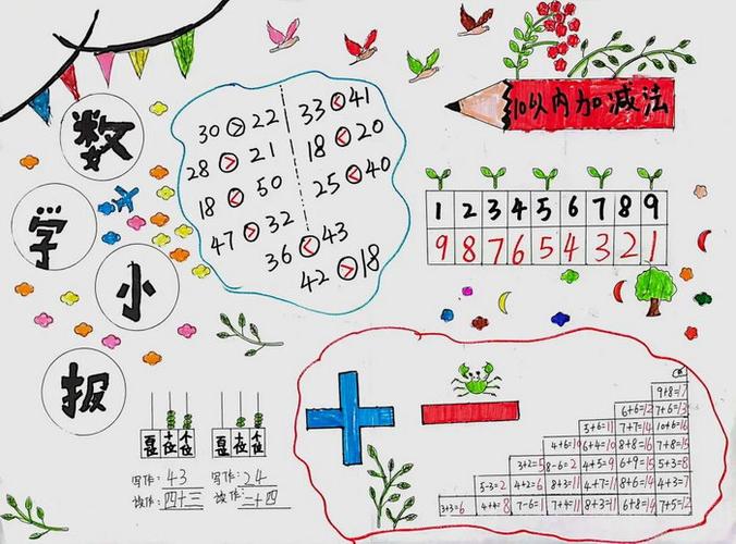 小学生数学小报一年级