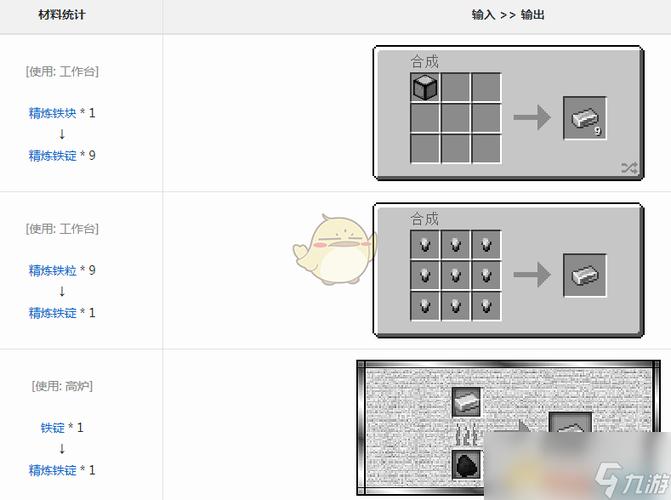 我的世界如何获得铁块截图2