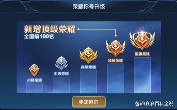 王者荣耀快速升级攻略截图2