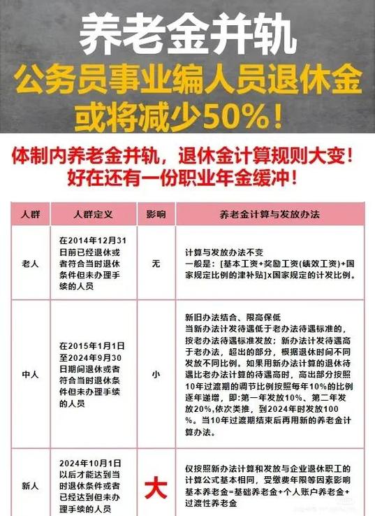 农村教师30年教龄有什么优惠政策截图1