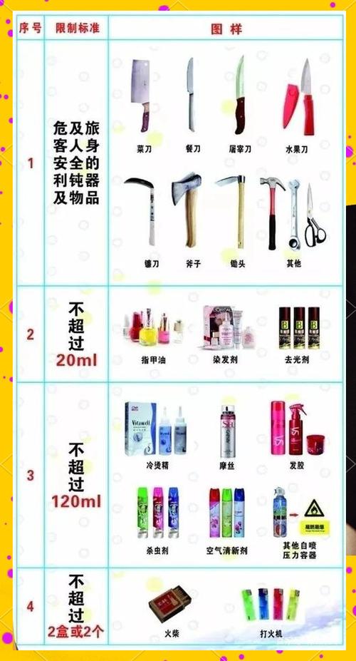 2026高铁不允许吃泡面吗