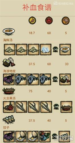 饥荒海难攻略大全截图3