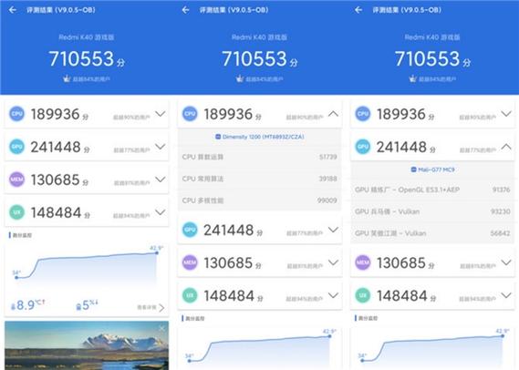天玑1200玩游戏卡吗截图2