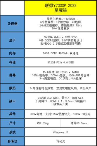 联想Y7000P有哪些配置截图3