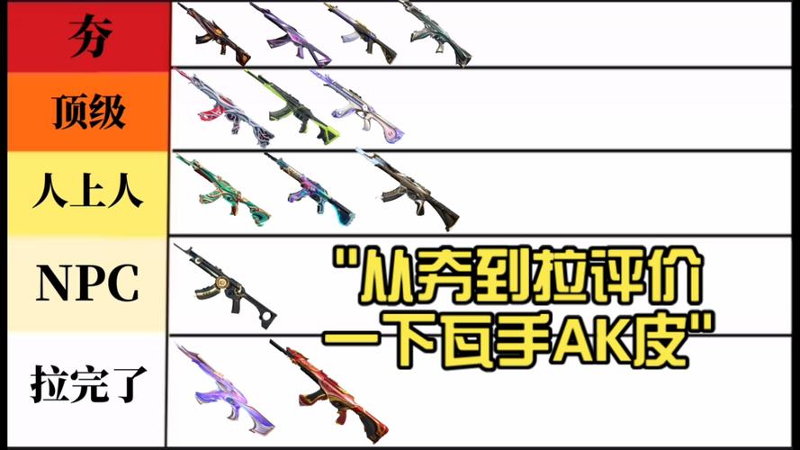 AK哪个皮肤手感最好截图2