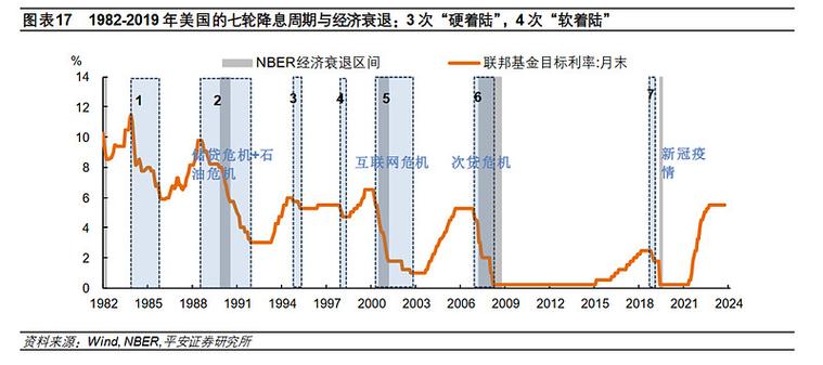 美国金融衍生品市场现状
