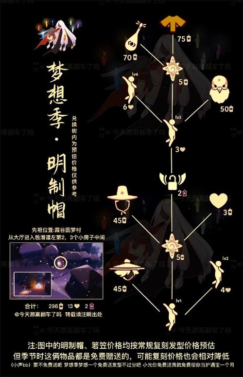 光遇10月复刻截图3