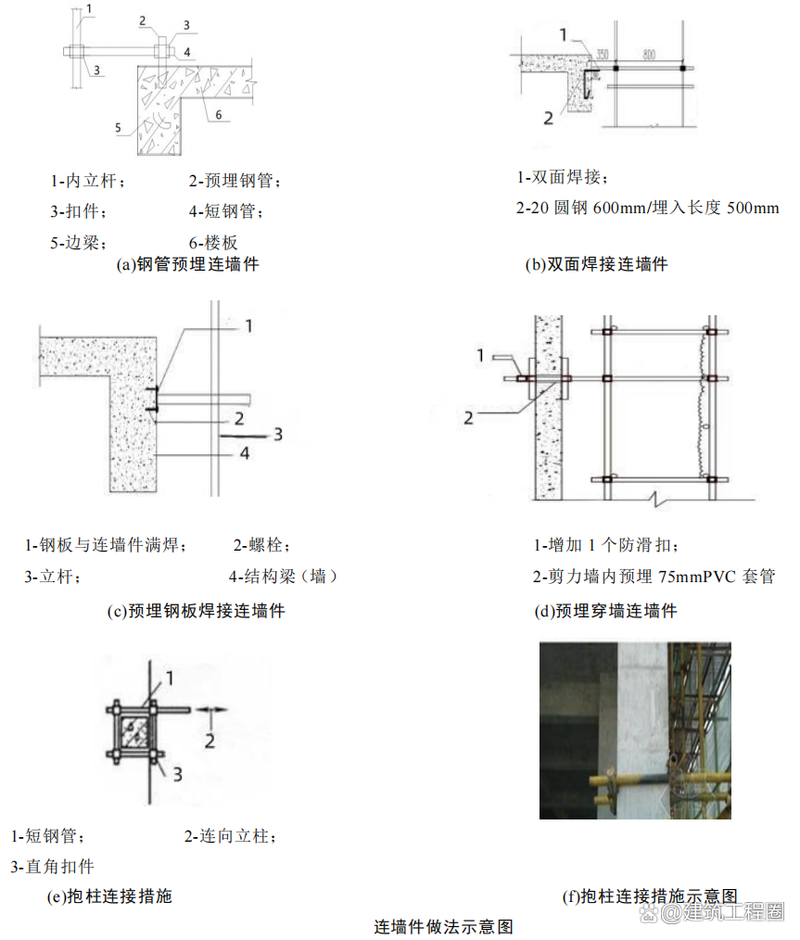 脚手架预埋连墙件要求截图3