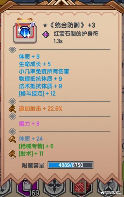 伊洛纳 装备等级