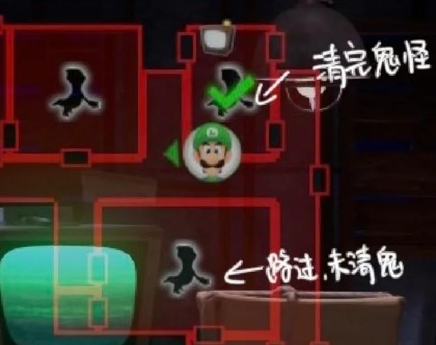 路易基鬼屋3图文