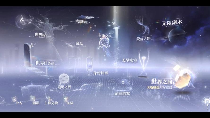 主角创造主神空间