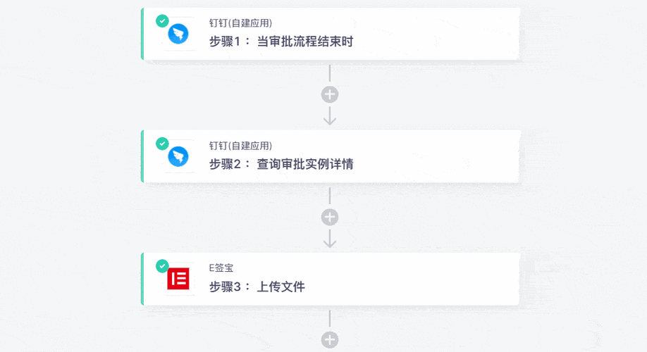 钉钉流程审批截图3