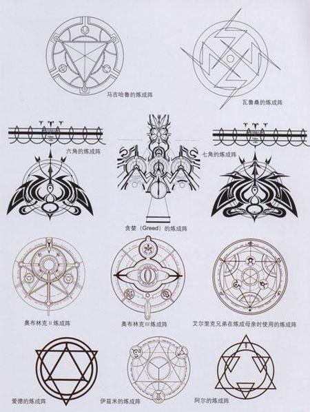 钢之炼金术师炼成阵截图3