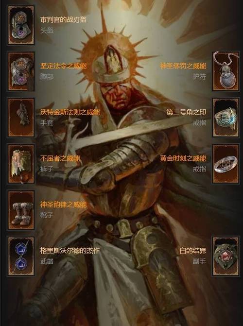 圣骑士单人开荒详细攻略