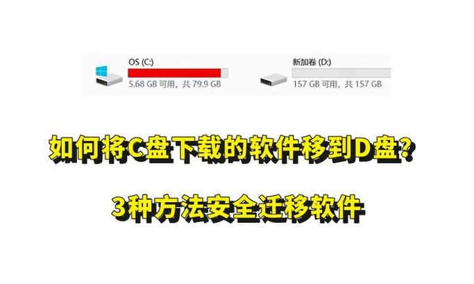 如何把下载默认c盘改为d盘截图2