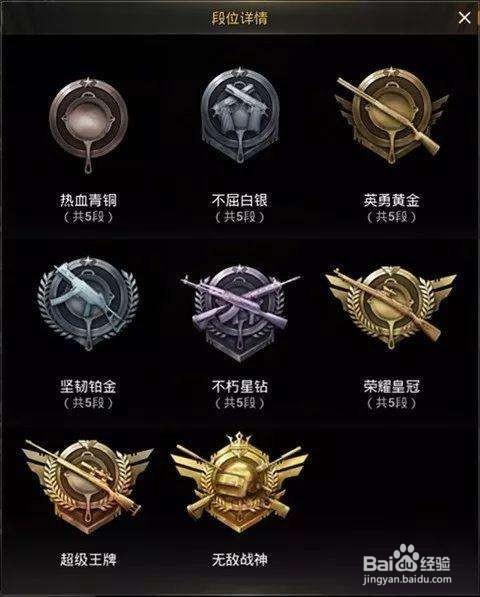 和平精英的段位顺序表