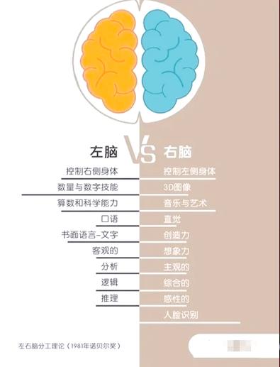 解除亲密关系对方知道吗截图2