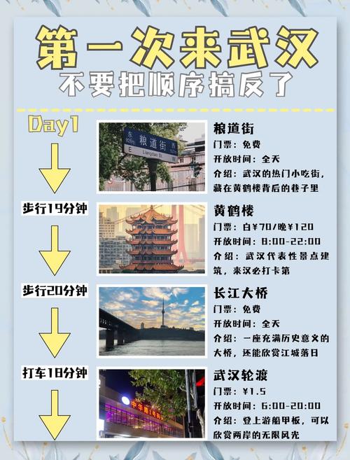 武汉微派值得去吗