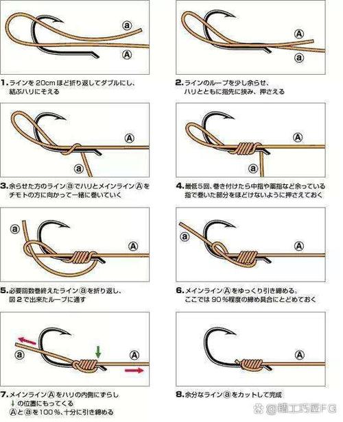 鱼线怎么绑在鱼竿上视频教程
