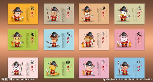 十二生肖状元是谁