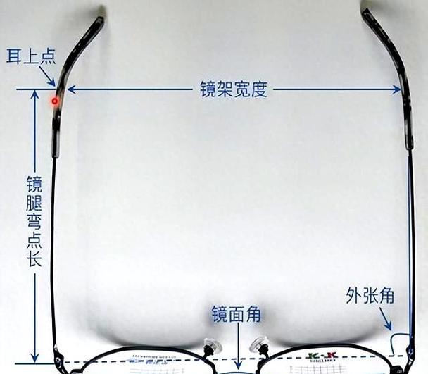 眼镜可以换镜架脚吗截图3