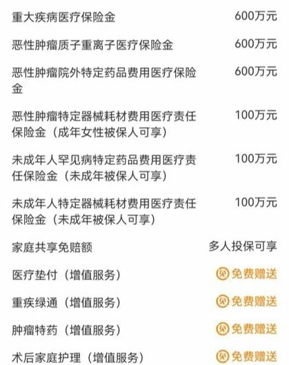 有百万医疗险还要意外险截图3
