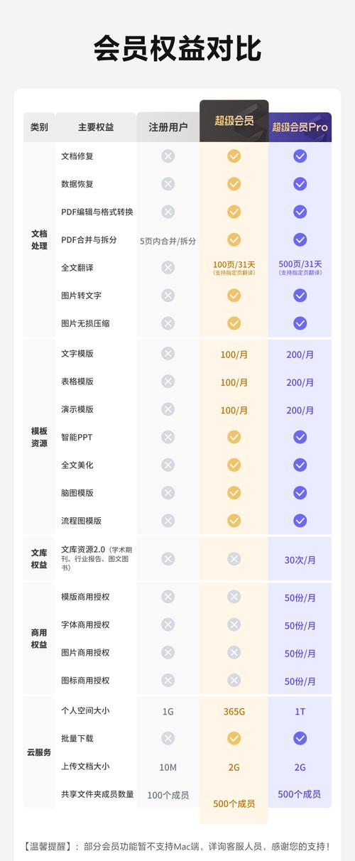 jomiconic2最新安装无付费最新版截图3