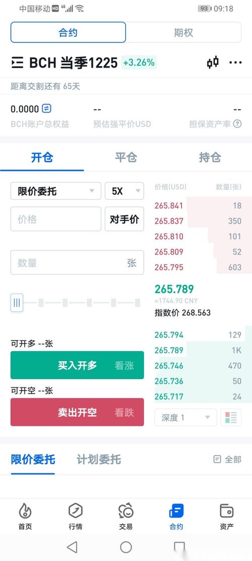 bch合约多少钱一张