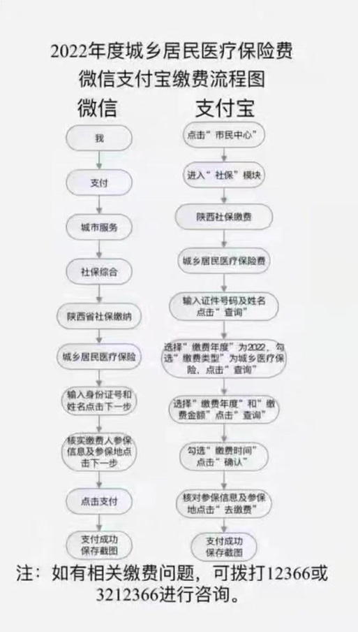 新农合在手机上怎么缴费截图2