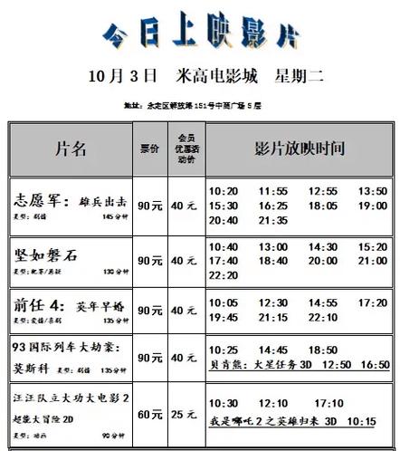 莲塘玺悦城电影院影讯