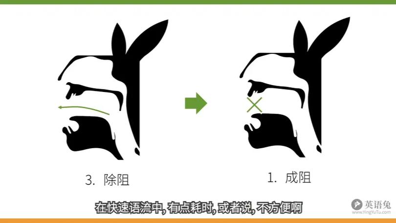 不完全爆破和失去爆破