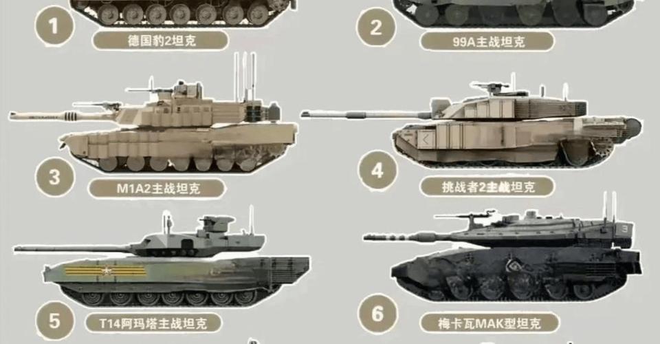 世界陆战最强的国家截图1