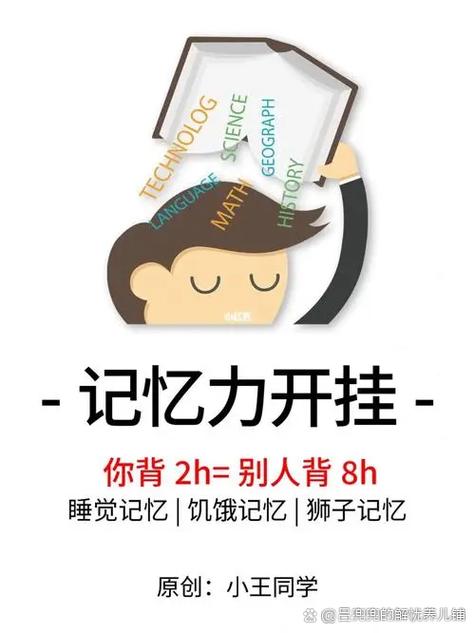 helping拆分记忆法截图1