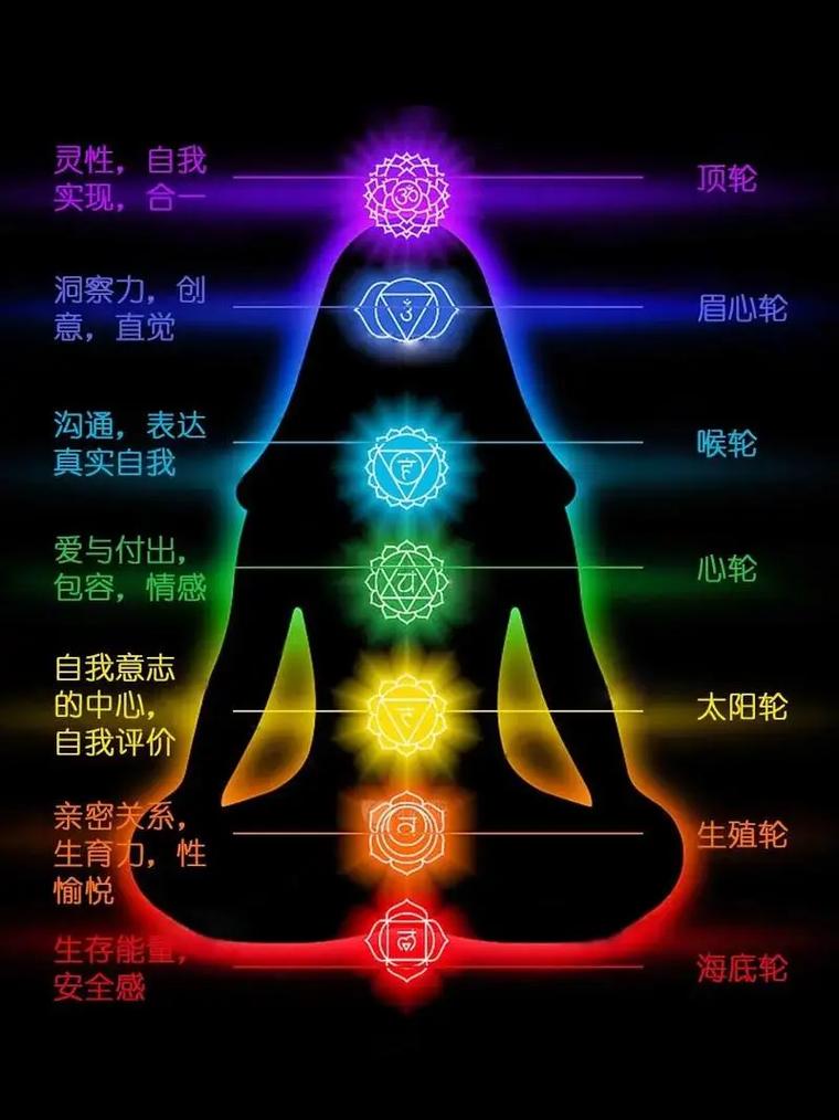 心域app被国家点名了吗