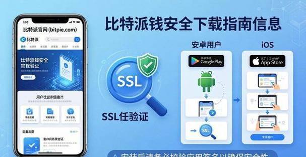 bitkeep钱包官网下载