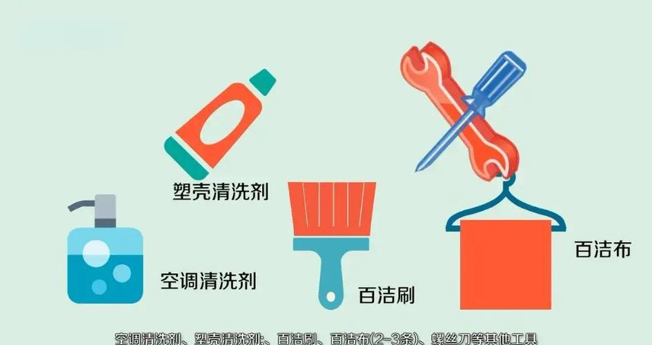 空调自洁功能如何使用