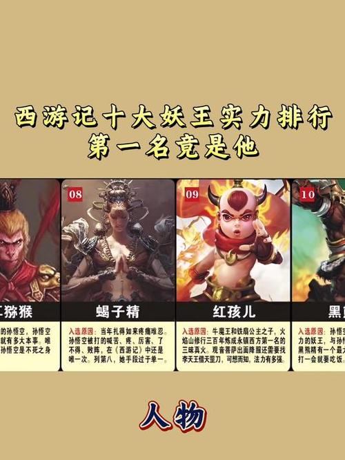 西游记战力排名力排行榜