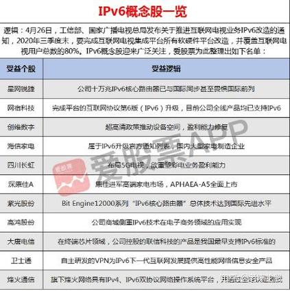 长虹电视8位密码一览表截图3