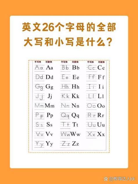 英文名字首字母大写还是小写