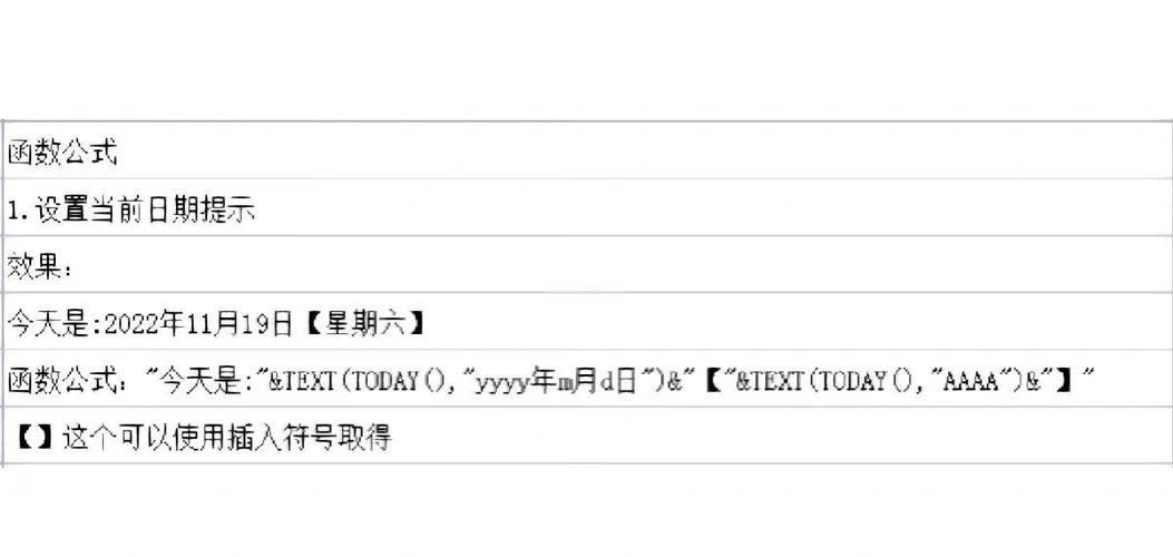 表格自动出日期
